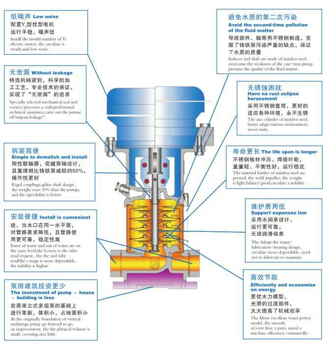九游网页版·官方站入口-九游(中国),佛山水泵厂,九游网页版·官方站入口-九游(中国)