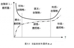九游网页版·官方站入口-九游(中国)设备管理实战经验分享